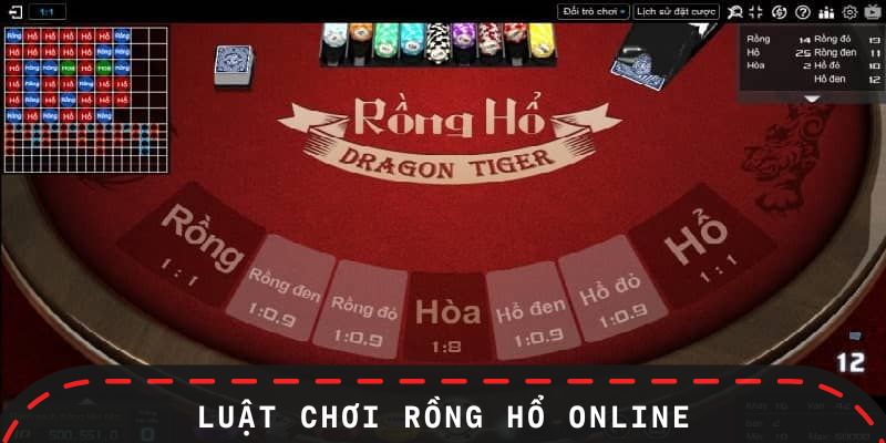 Hướng dẫn luật chơi đầy đủ của game Rồng Hổ online