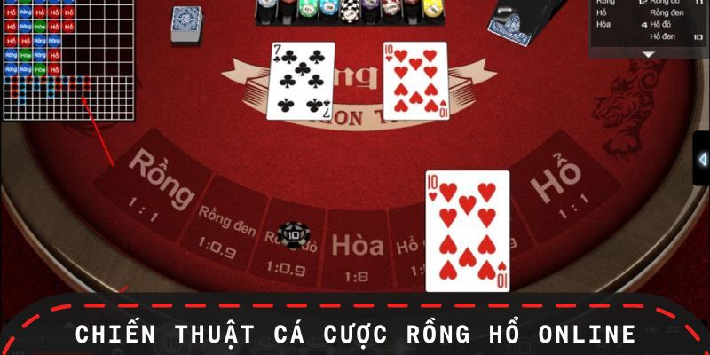 Áp dụng chiến thuật để cá cược rồng hổ nhanh thắng